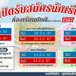 ประกาศเปิดรับสมัครนักเรียน ห้องเรียนปกติ ปีการศึกษา 2567